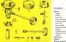 画像2: Primus 41 バーナー スピンドル No4121 /Sweden (2)