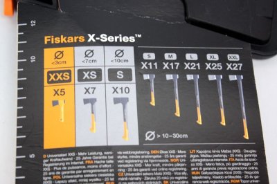画像3: Fiskars  Camping Axe XXS X5 斧　未使用